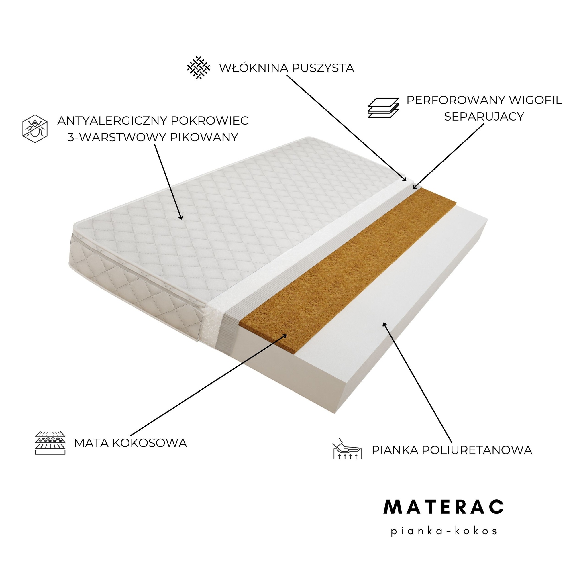 Materac piankowo-kokosowy             160/80/7,5     